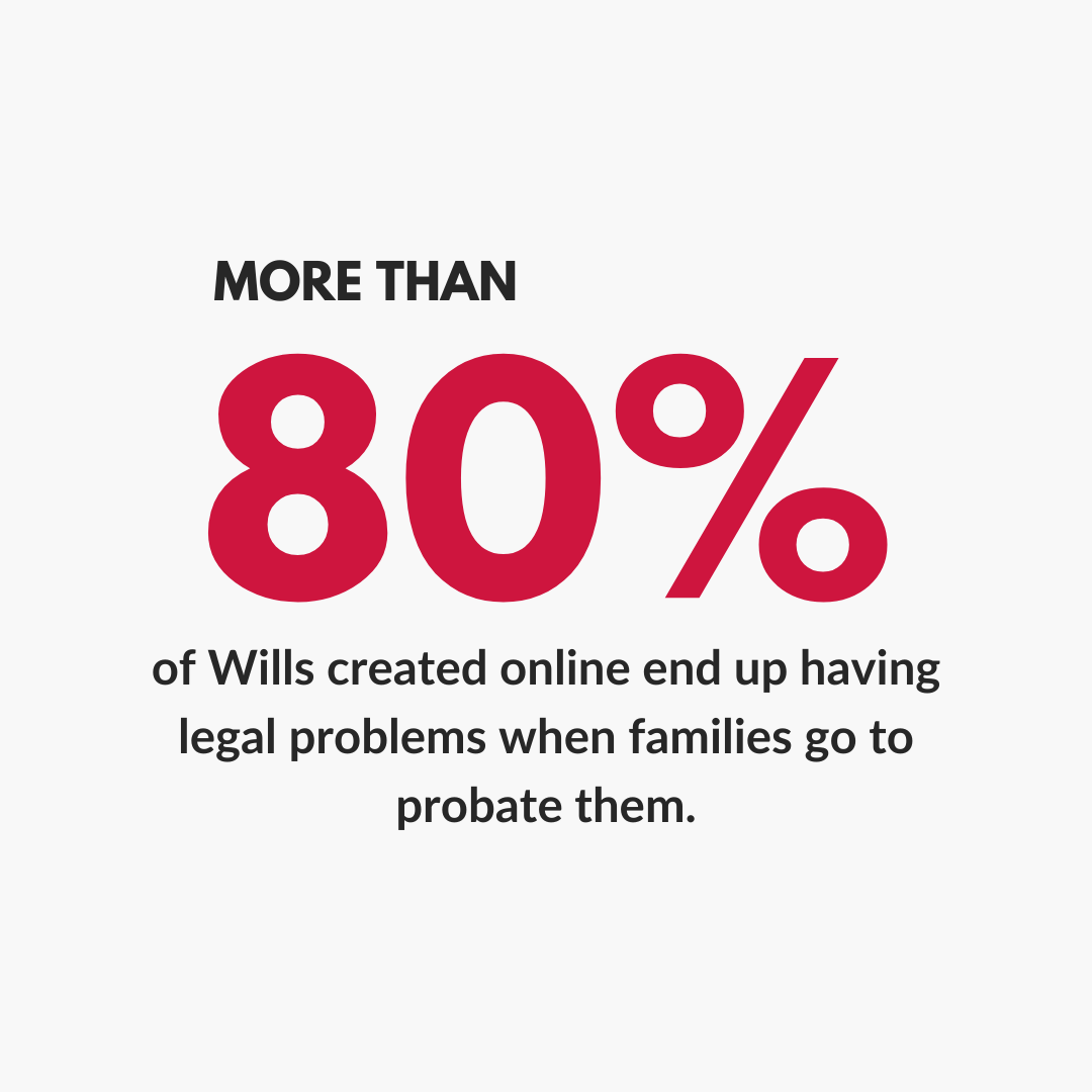 More than 80% of Wills created online end up having legal problems when families go to probate them.